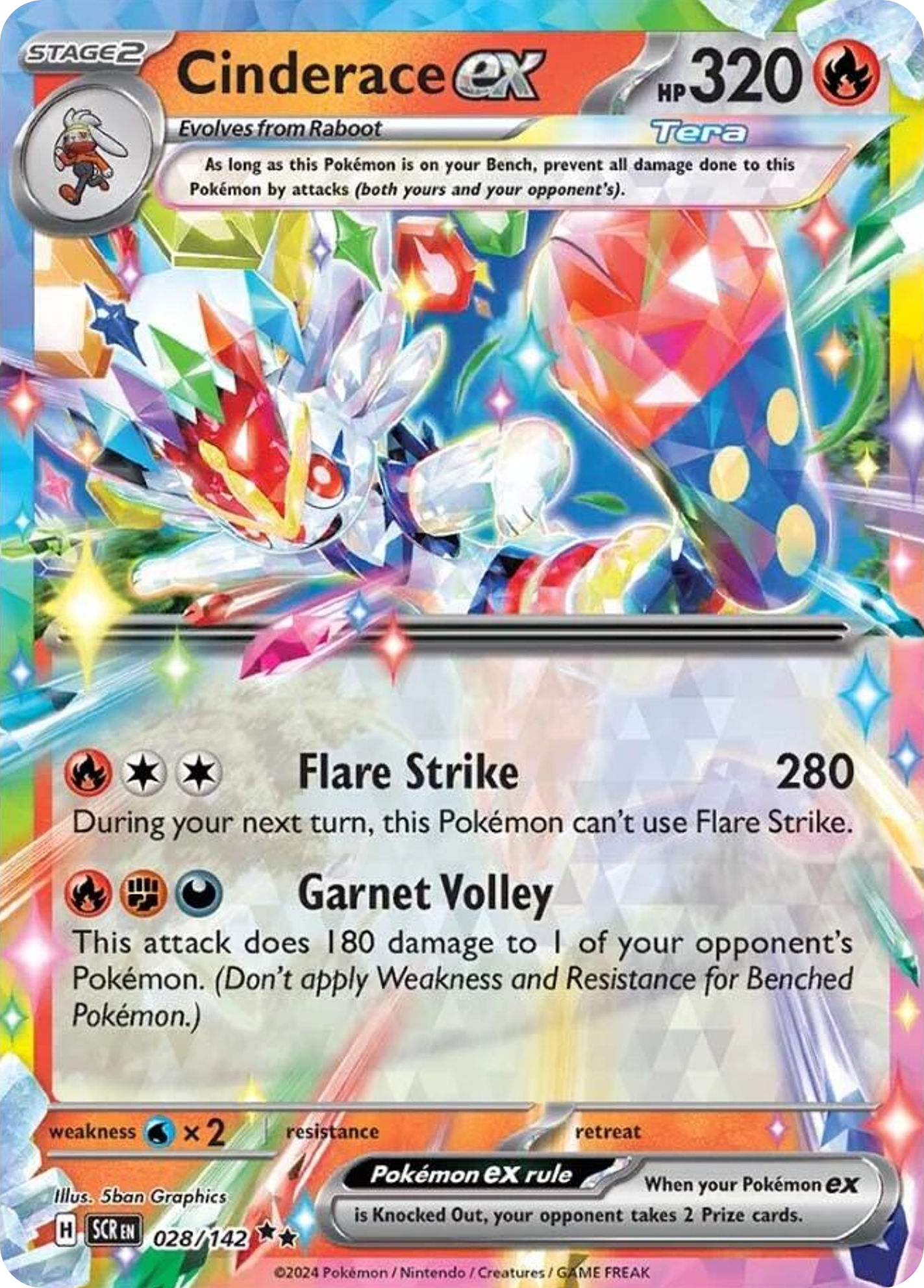 Cinderace deck